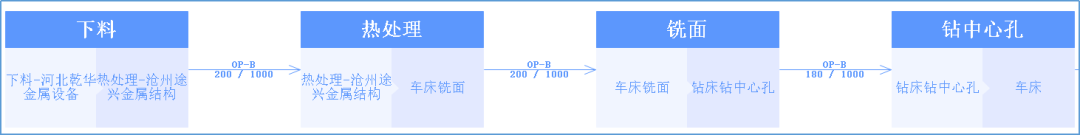 圖片關(guān)鍵詞 圖片關(guān)鍵詞