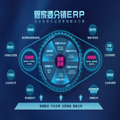 麗水管家婆軟件天通事業(yè)部至客戶(hù)的一封信