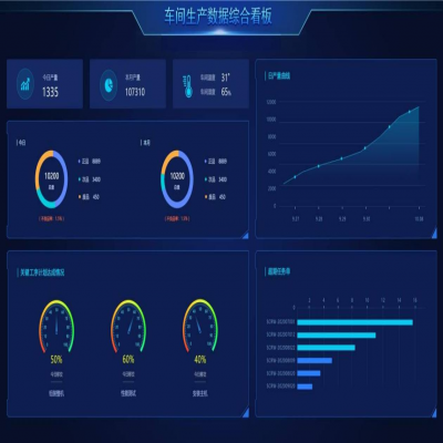 麗水管家婆軟件以“智”提“效”，制造企業(yè)如何擁抱智慧工廠？